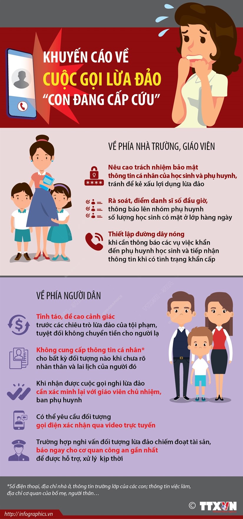 [Infographics] Khuyến cáo về cuộc gọi lừa đảo 'con đang cấp cứu'