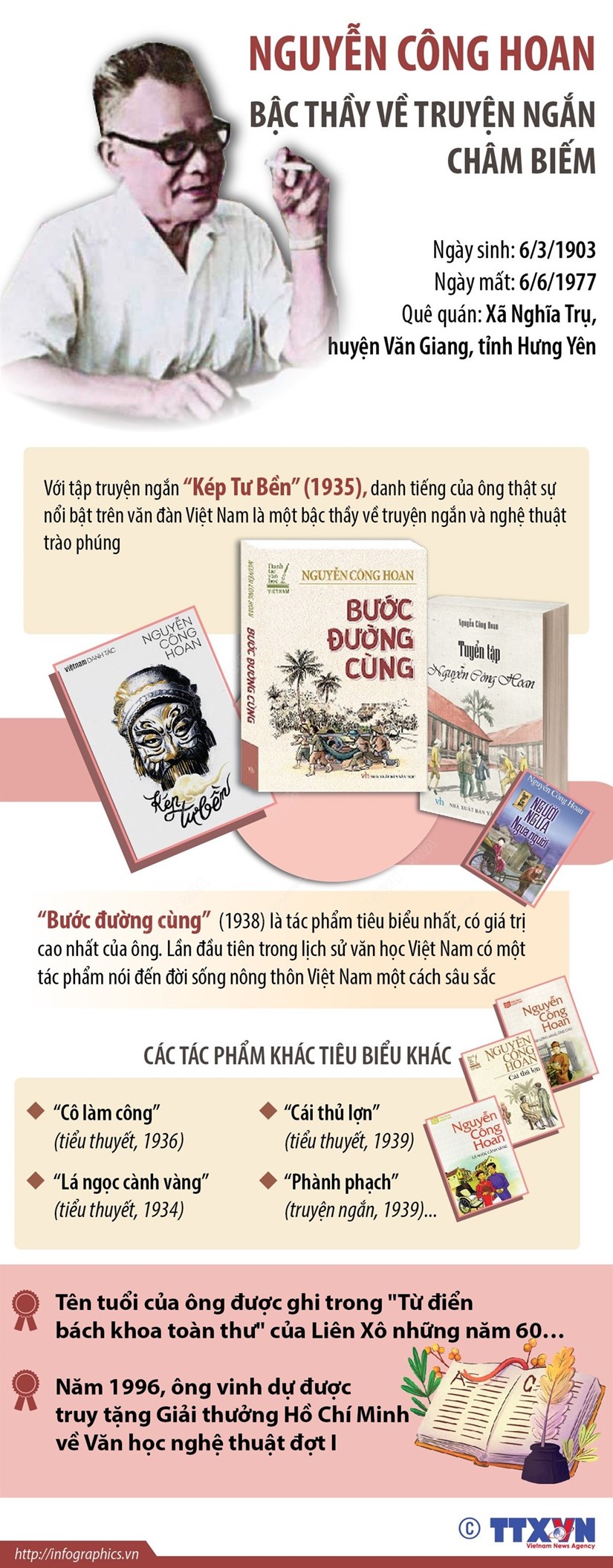 [Infographics] Nguyễn Công Hoan - bậc thầy về truyện ngắn châm biếm