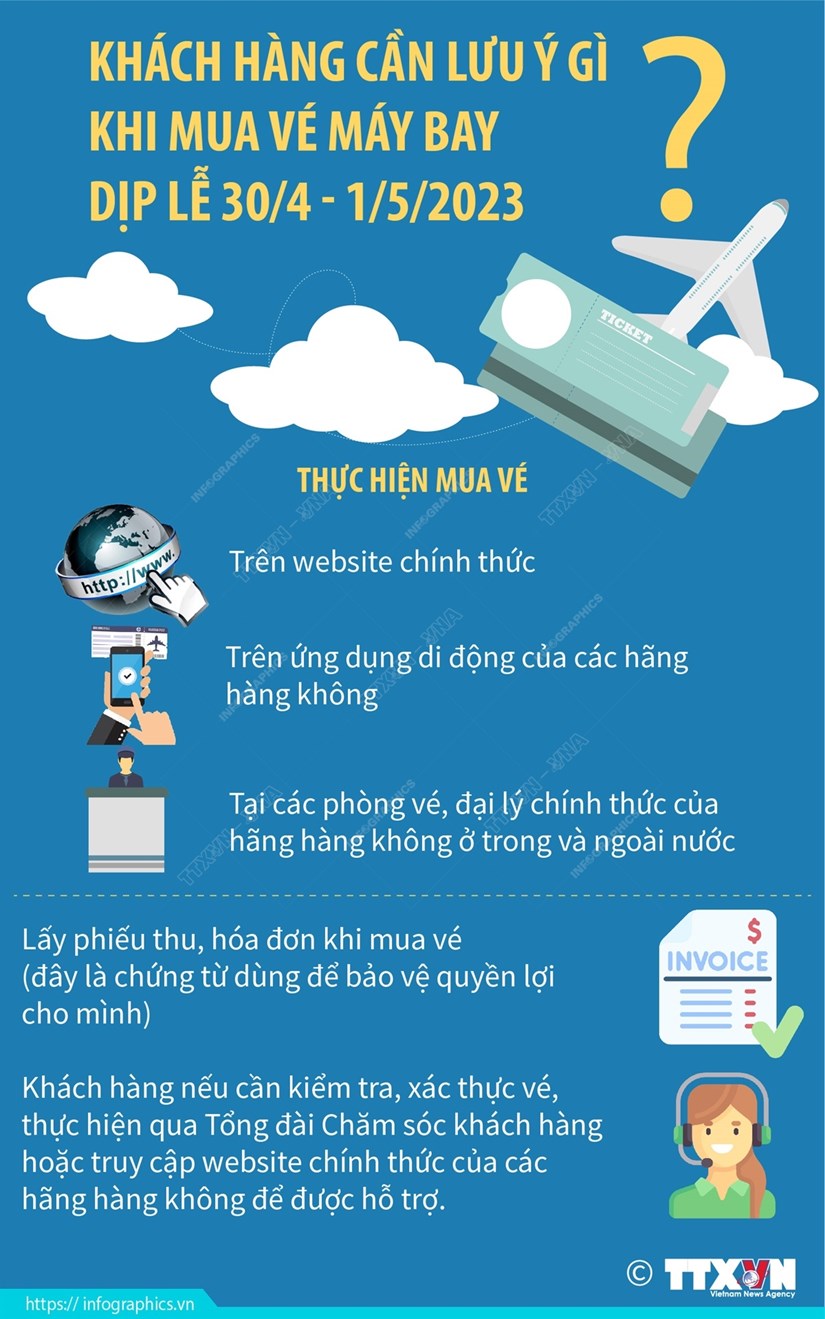 [Infographics] Khách hàng cần lưu ý gì khi mua vé máy bay dịp lễ 30/4 và 1/5?