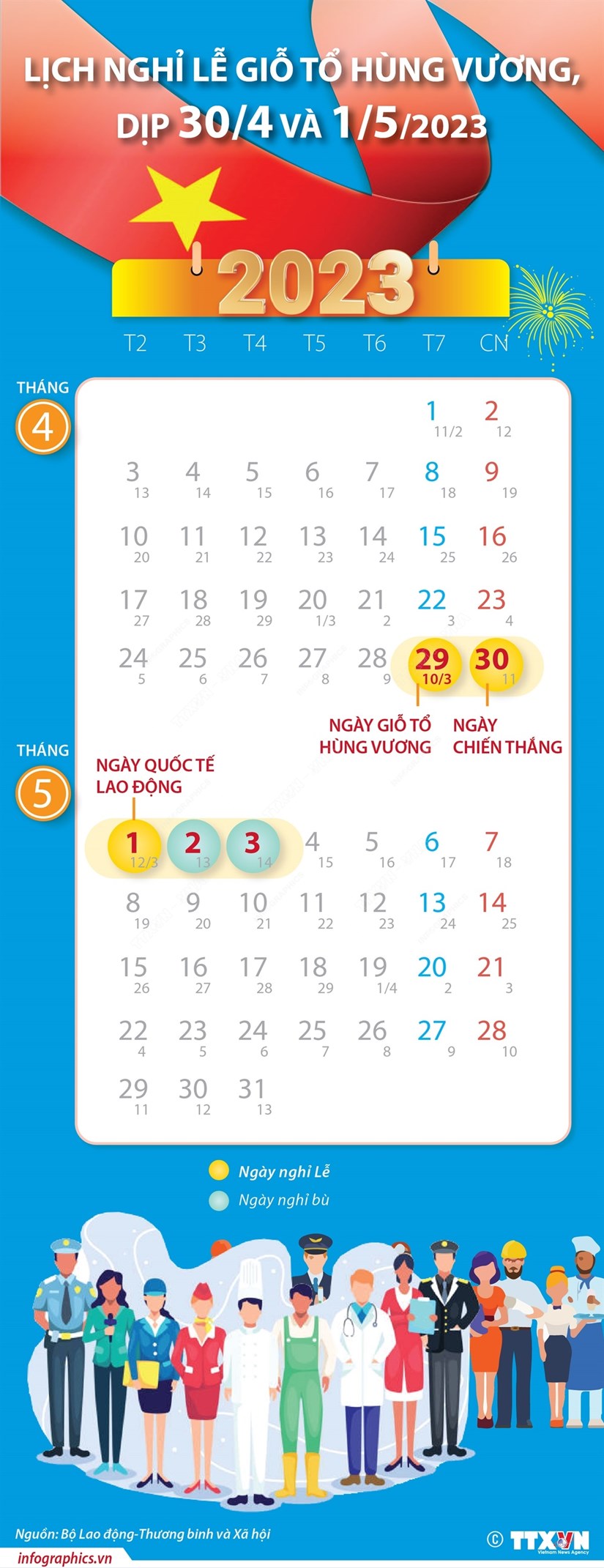 [Infographics] 5 ngày nghỉ lễ dịp Giỗ Tổ Hùng Vương và 30/4- 1/5