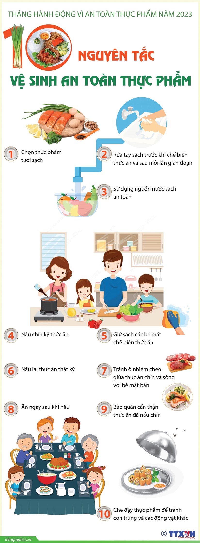 [Infographics] 10 nguyên tắc đảm bảo vệ sinh an toàn thực phẩm