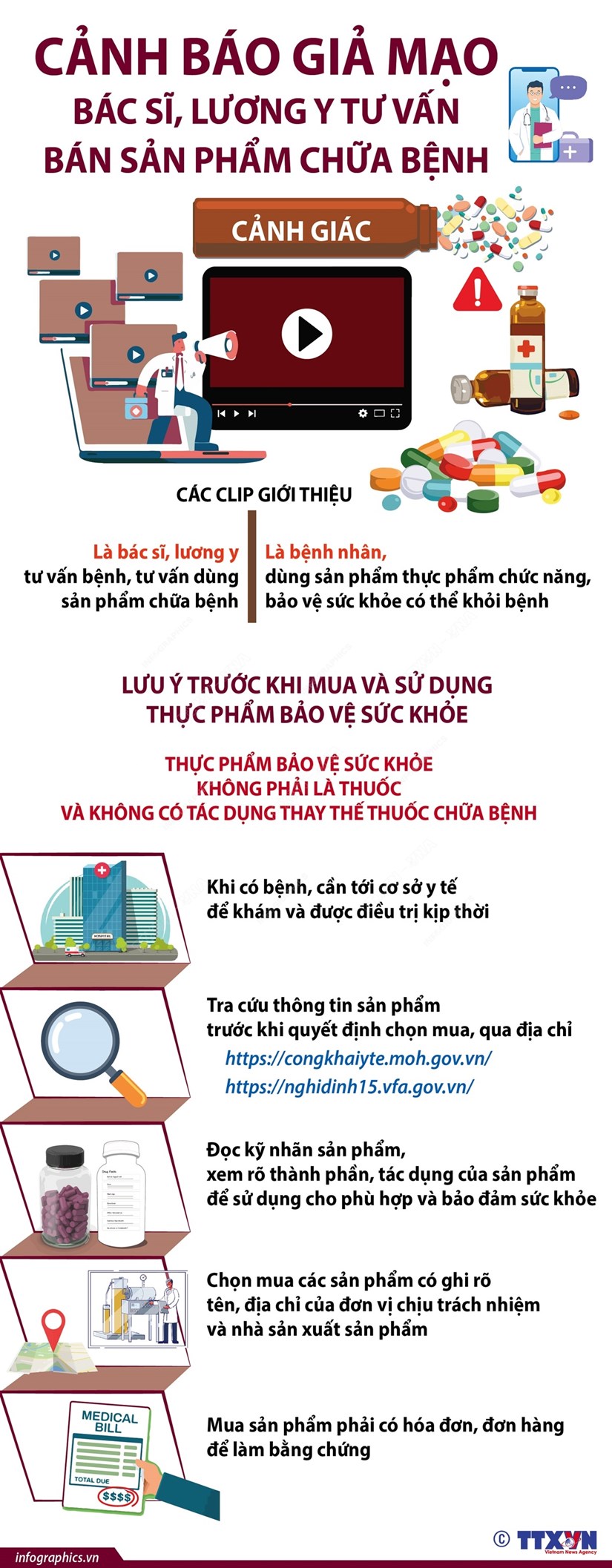 [Infographics] Cảnh báo việc giả mạo bác sỹ, lương y tư vấn bán sản phẩm chữa bệnh
