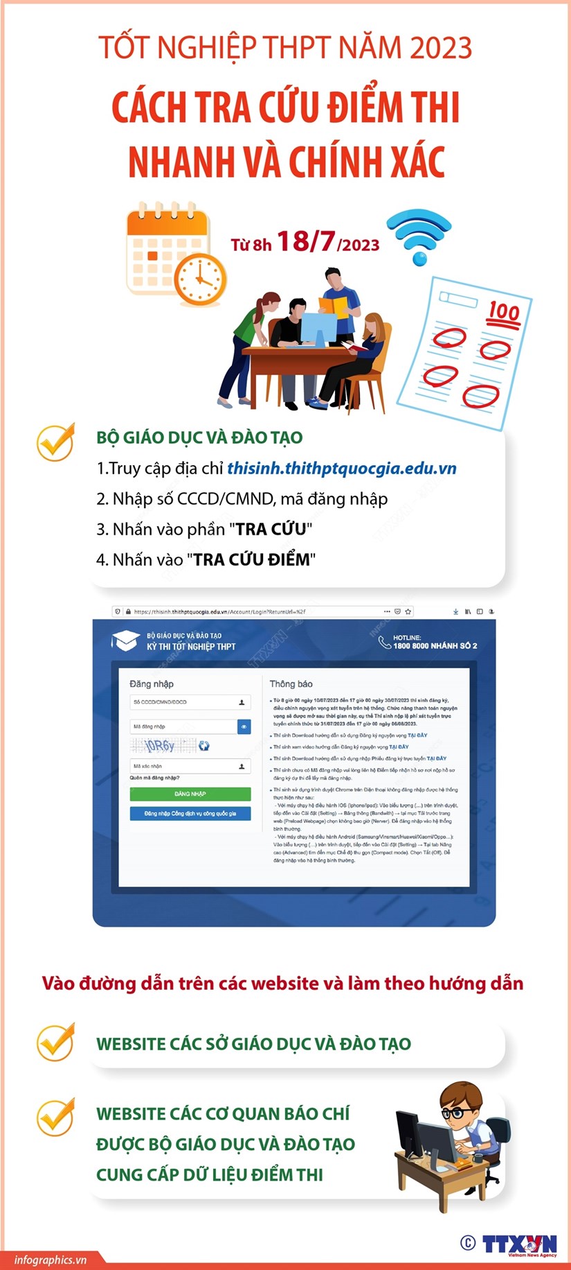 [Infographics] Cách tra cứu điểm thi tốt nghiệp THPT năm 2023 nhanh và chính xác