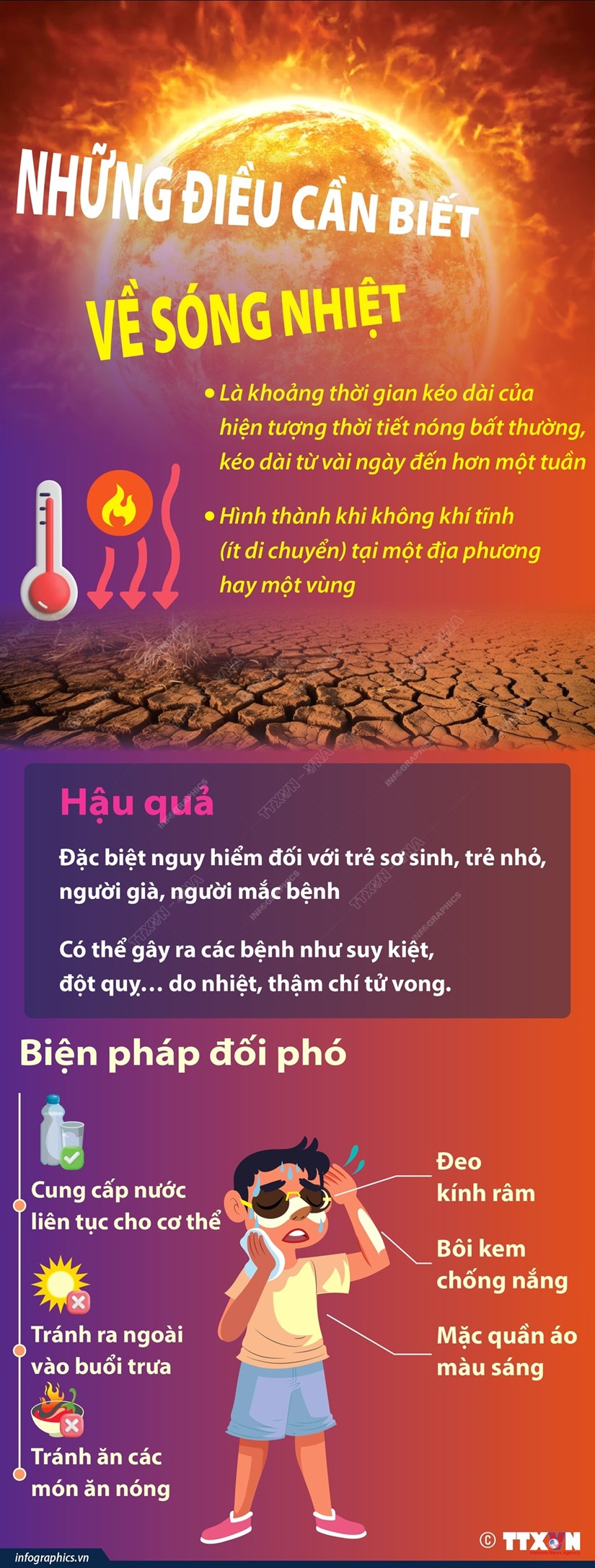 [Infographics] Những điều cần biết về sóng nhiệt và biện pháp đối phó