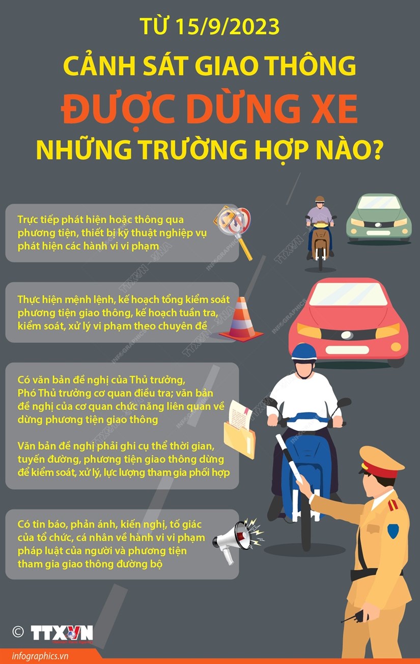 [Infographics] Cảnh sát giao thông được dừng xe những trường hợp nào?