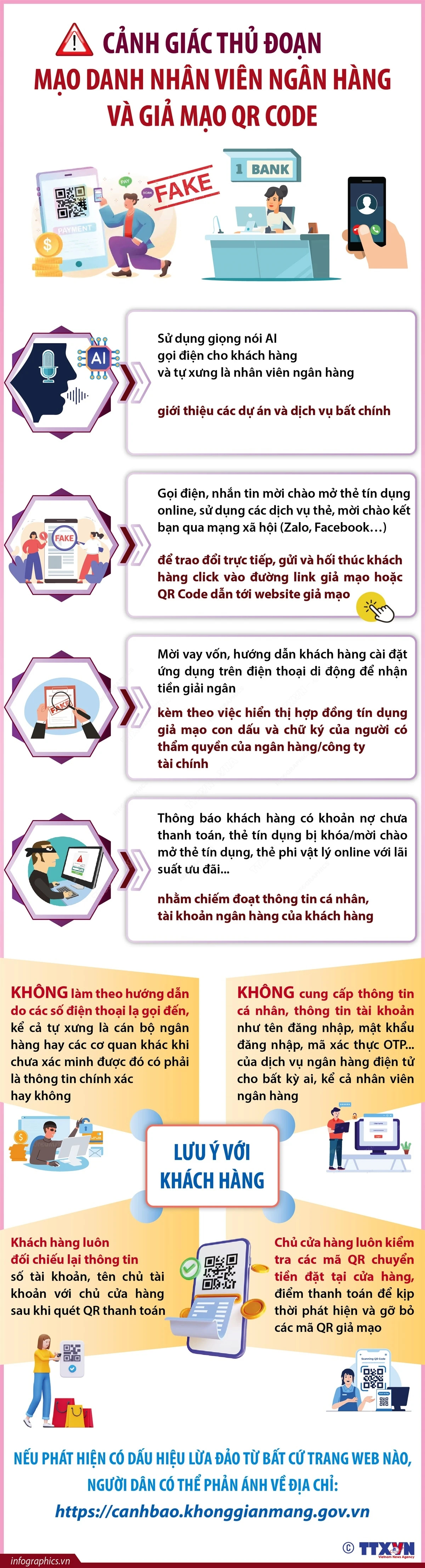 [Infographics] Người dân cần cảnh giác thủ đoạn mạo danh nhân viên ngân hàng và giả mạo QR code