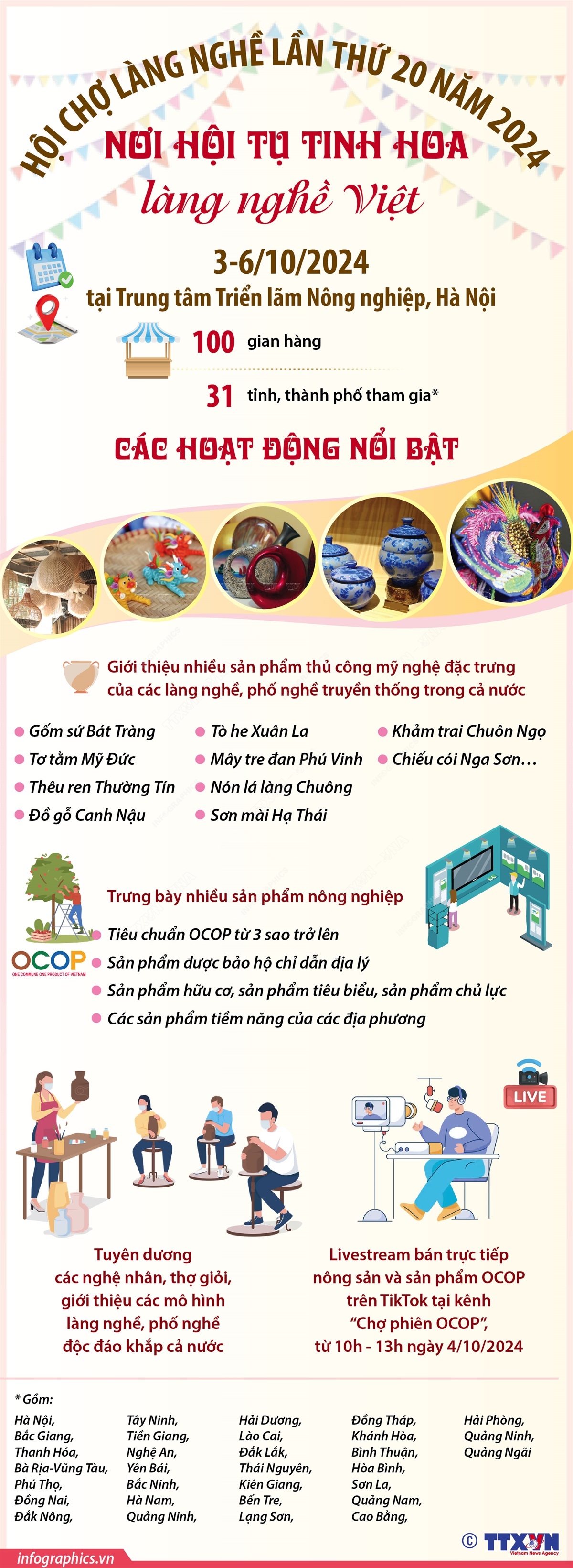 [Infographic] Hội chợ Làng nghề lần thứ 20 năm 2024: Nơi hội tụ tinh hoa làng nghề Việt