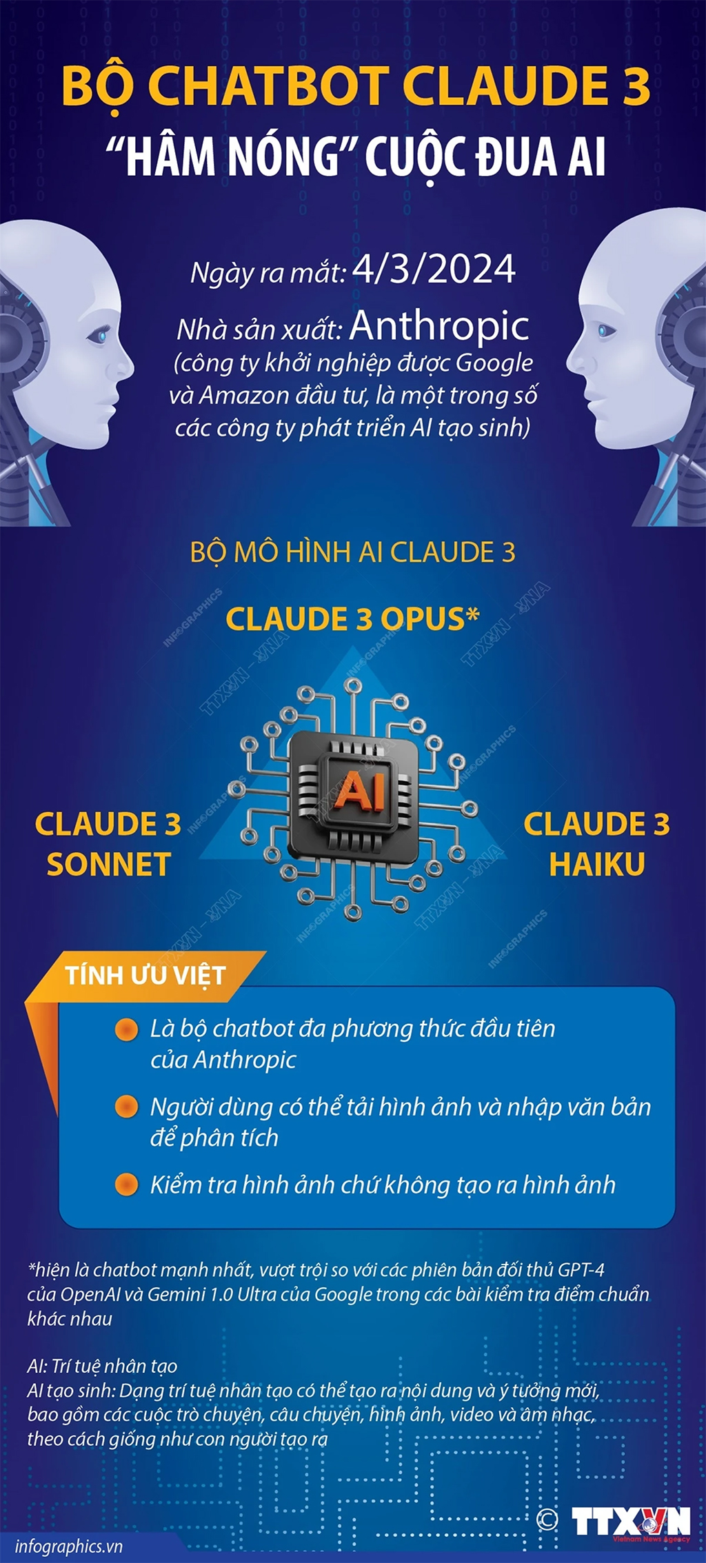 [Infographics] Bộ chatbot Claude 3 'hâm nóng' cuộc đua trí tuệ nhân tạo