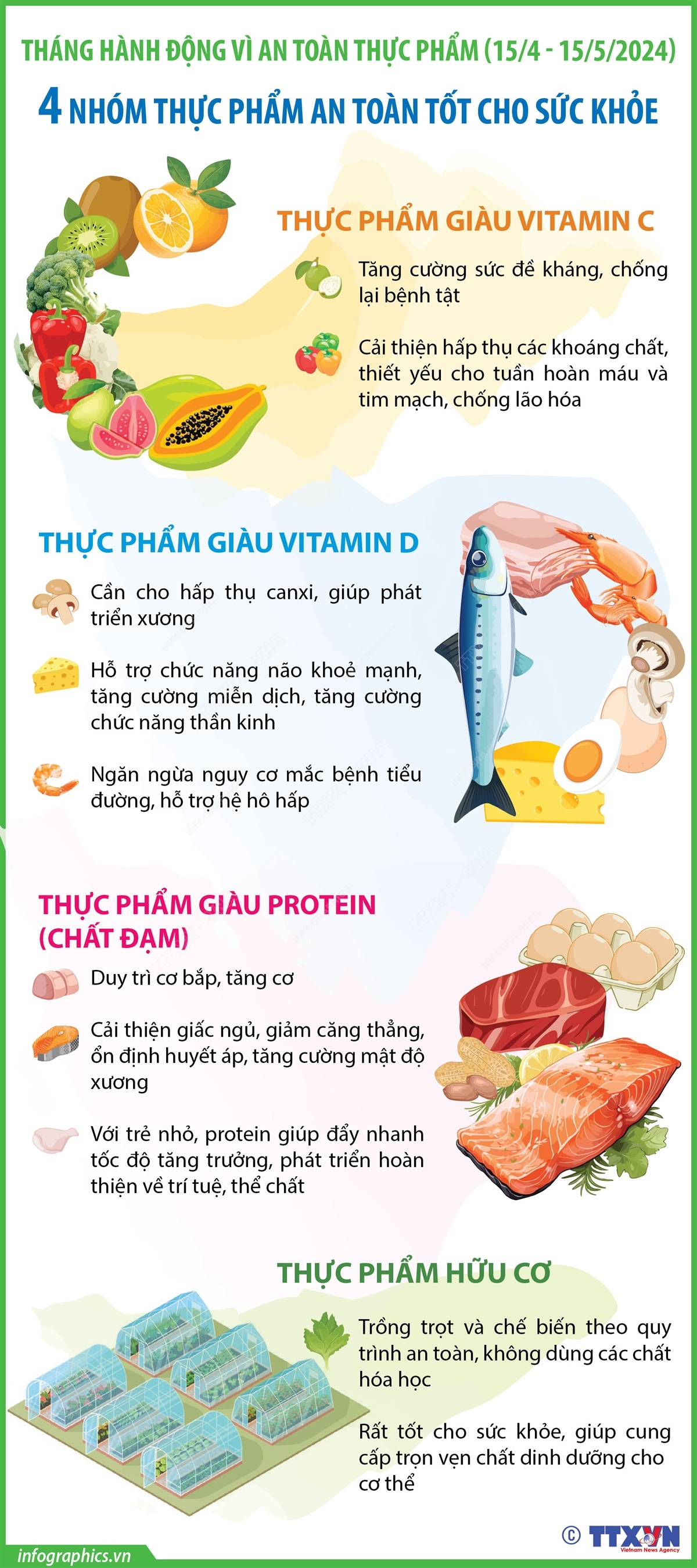 [Infographic] Gợi ý 4 nhóm thực phẩm an toàn tốt cho sức khỏe