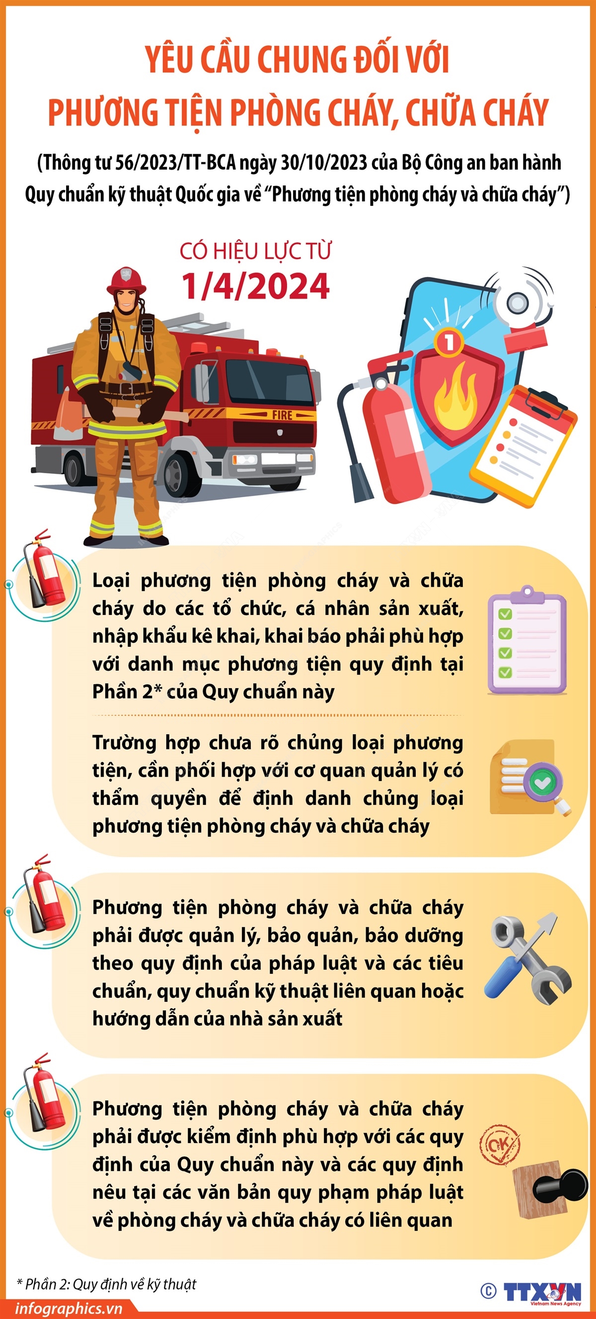 [Infographics] Yêu cầu chung đối với phương tiện phòng cháy, chữa cháy