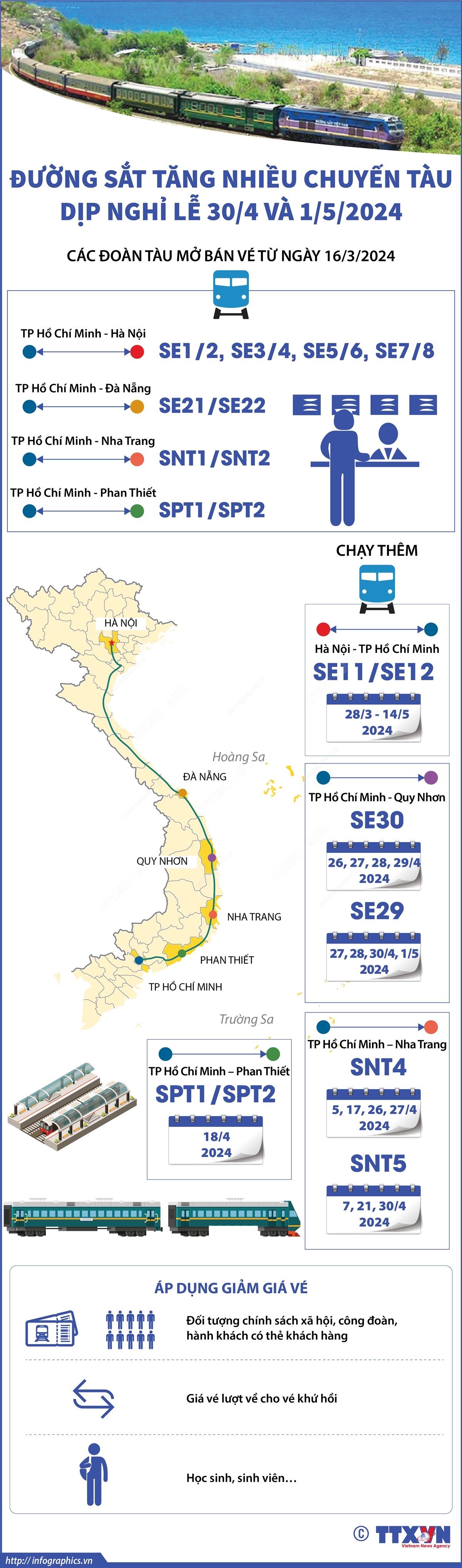 [Infographics] Đường sắt tăng nhiều chuyến tàu dịp nghỉ lễ 30/4 và 1/5 tới