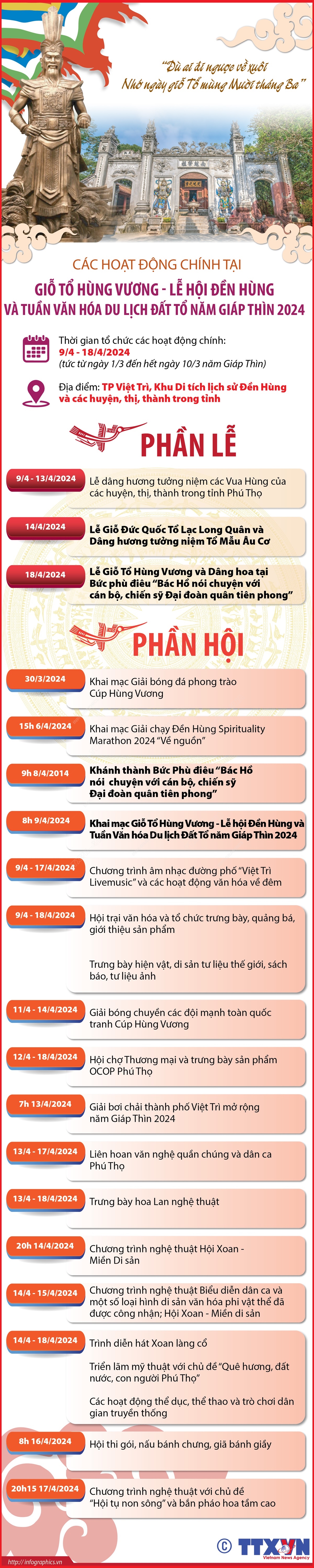 [Infographic] Các hoạt động chính tại Giỗ Tổ Hùng Vương-Lễ hội Đền Hùng năm 2024