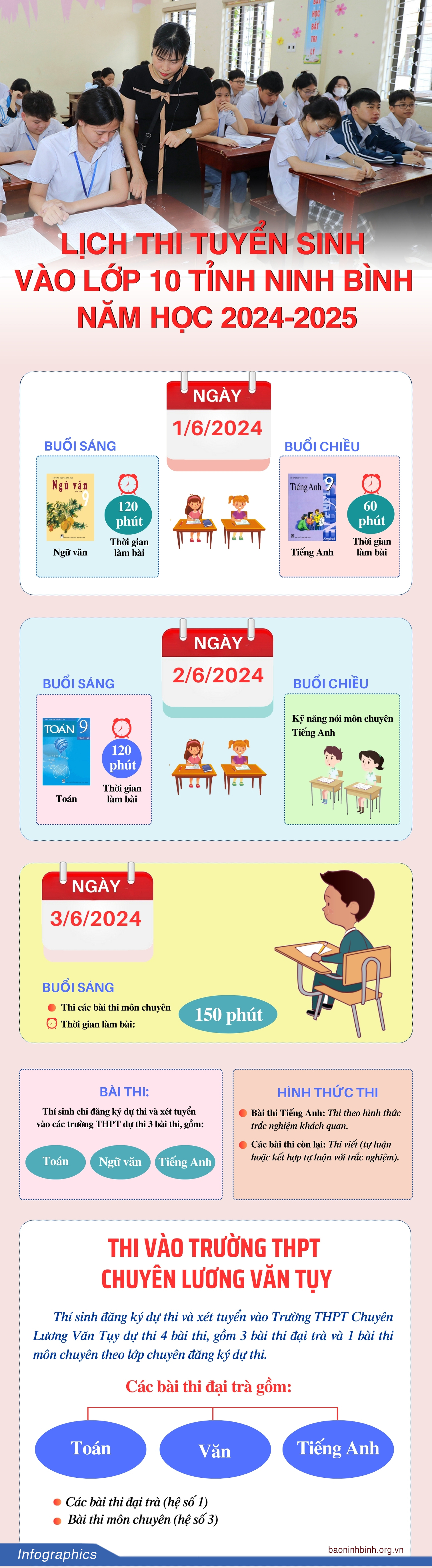 [Infographic] Lịch thi tuyển sinh vào lớp 10 tỉnh Ninh Bình năm học 2024 - 2025