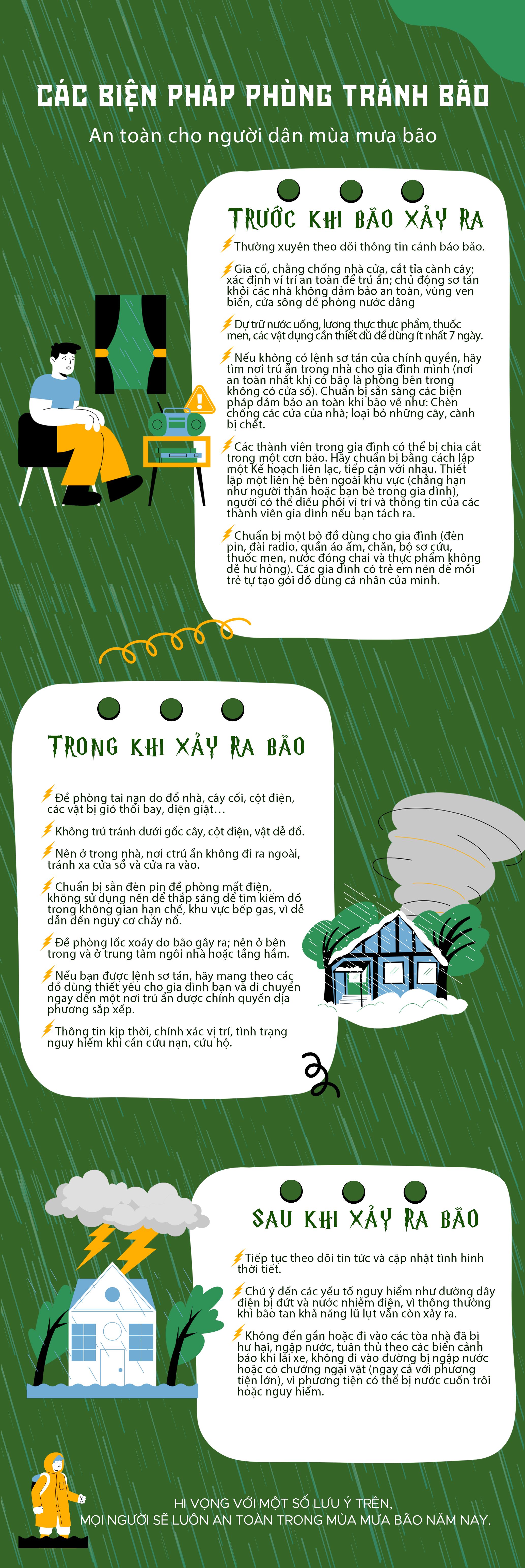 [Infographic] Các biện pháp phòng tránh bão
