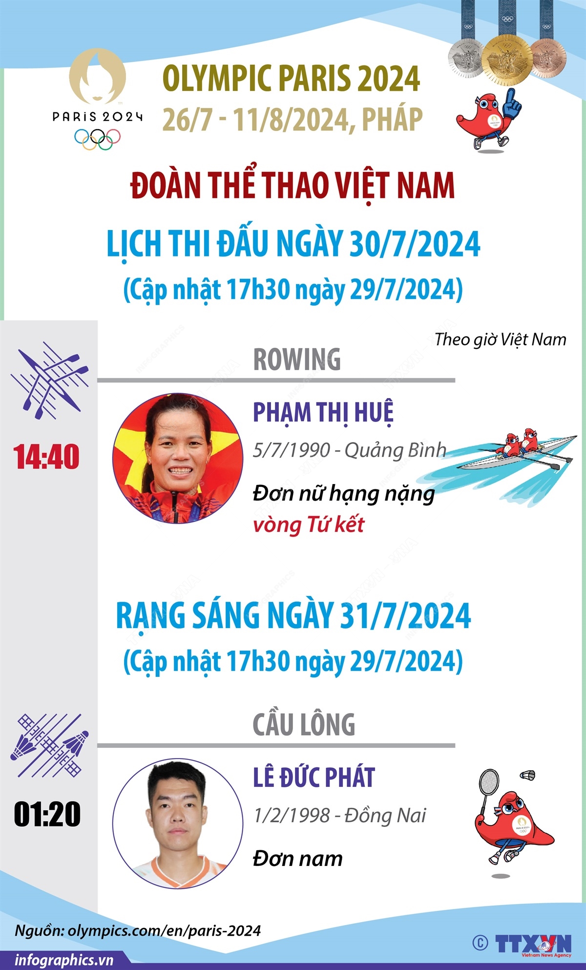 [Infograpic] Lịch thi đấu của Đoàn Việt Nam tại Olympic Paris ngày 30/7 và rạng sáng 31/7