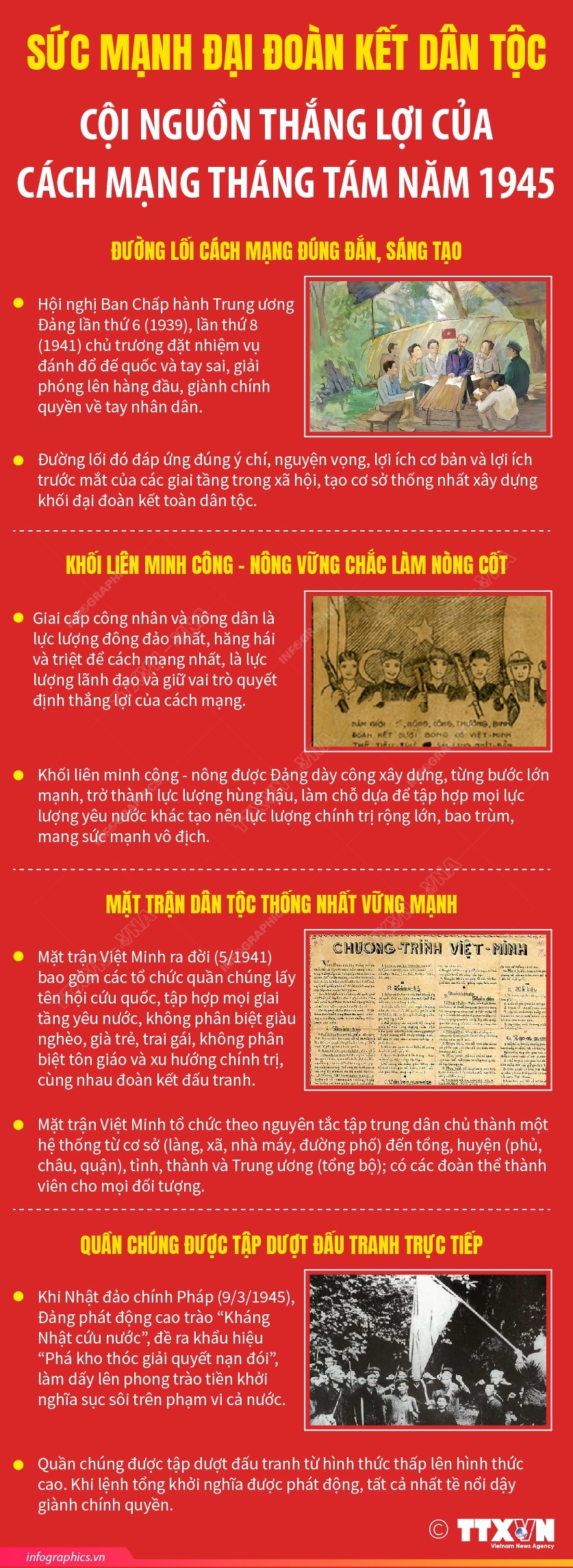 [Infographic] Sức mạnh đại đoàn kết dân tộc: Cội nguồn thắng lợi của Cách mạng Tháng Tám năm 1945