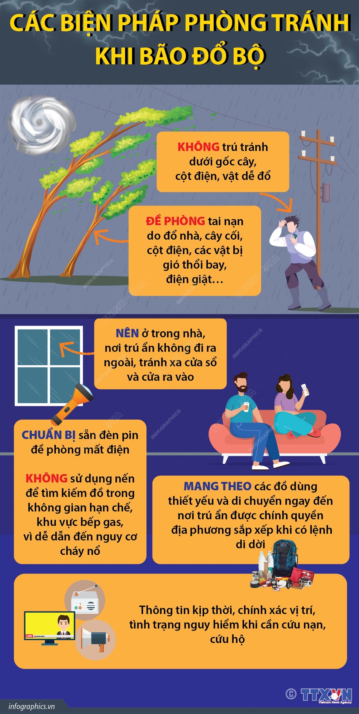 [Infographic] Các biện pháp phòng tránh khi bão đổ bộ