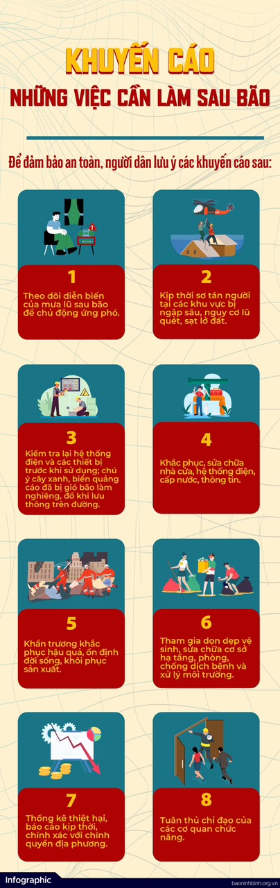 [Infographic] Khuyến cáo những việc cần làm sau bão
