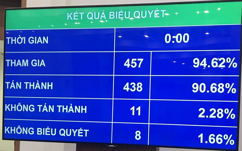 Chính thức bỏ hộ kinh doanh khỏi Luật Doanh nghiệp