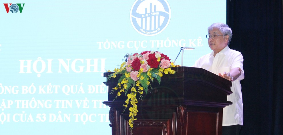 53 dân tộc thiểu số chiếm 14,7% tổng dân số cả nước