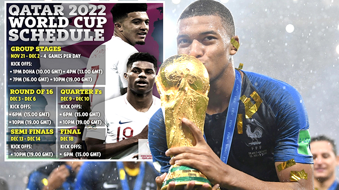 Lịch thi đấu World Cup 2022, FIFA công bố lịch thi đấu tại World Cup 2022