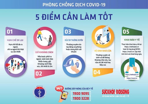 Thói quen cần có trước nguy cơ bùng phát Covid-19