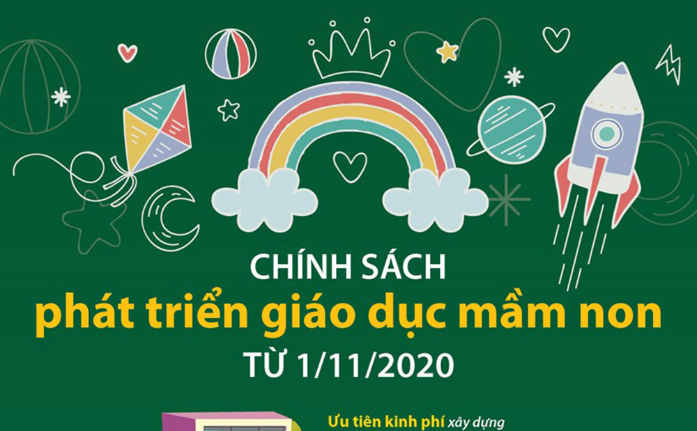 Chính sách phát triển giáo dục mầm non từ 1/11/2020