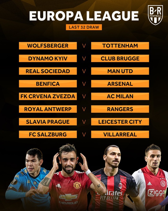 Man Utd, Arsenal gặp khó, Tottenham hưởng lợi ở Europa League