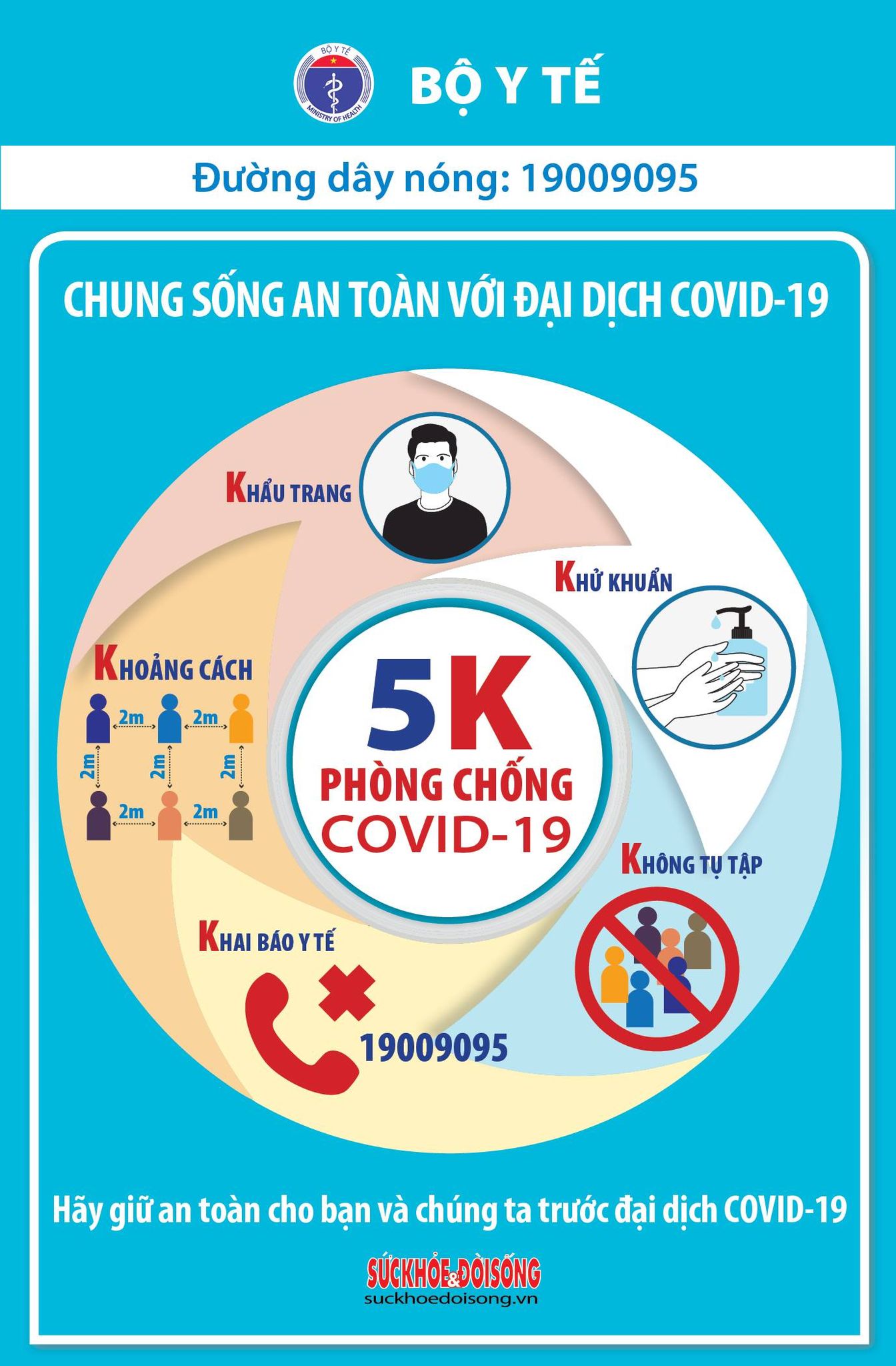 Bộ Y tế kêu gọi người dân làm 5 việc cấp thiết sau để phòng chống COVID-19