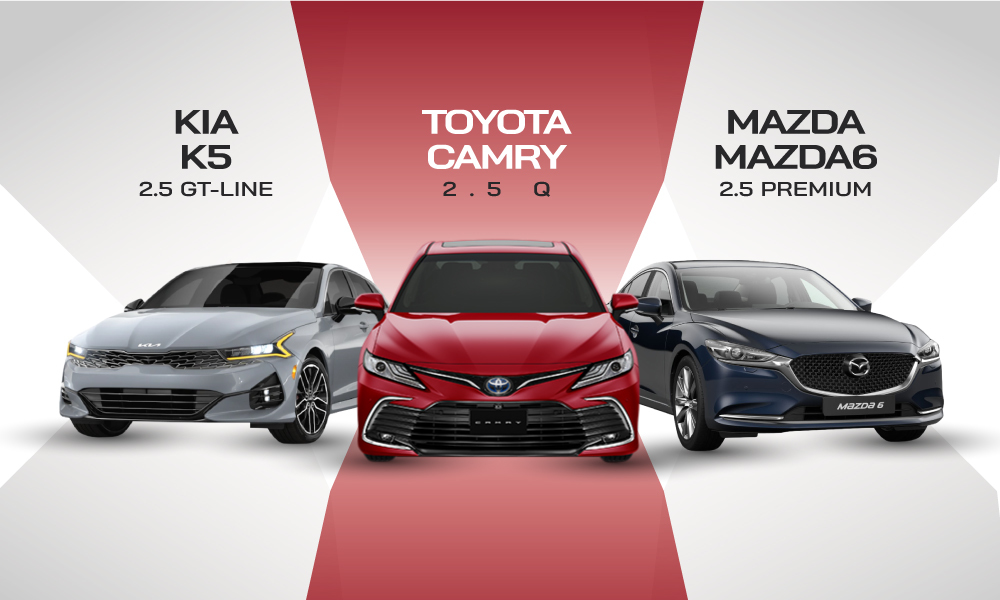 Toyota Camry mới - thách thức cho Kia K5 và Mazda6