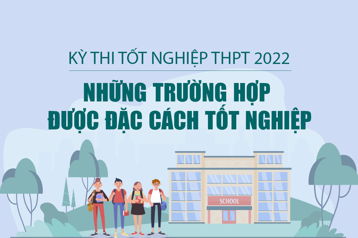 Những trường hợp được đặc cách tốt nghiệp THPT năm 2022