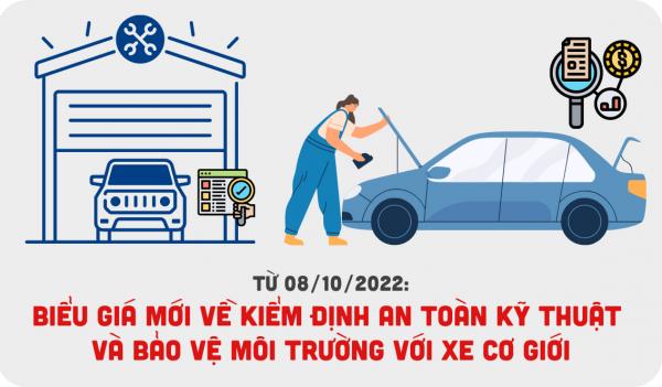 Từ 8/10/2022 áp giá mới dịch vụ kiểm định ATKT và BVMT với xe cơ giới