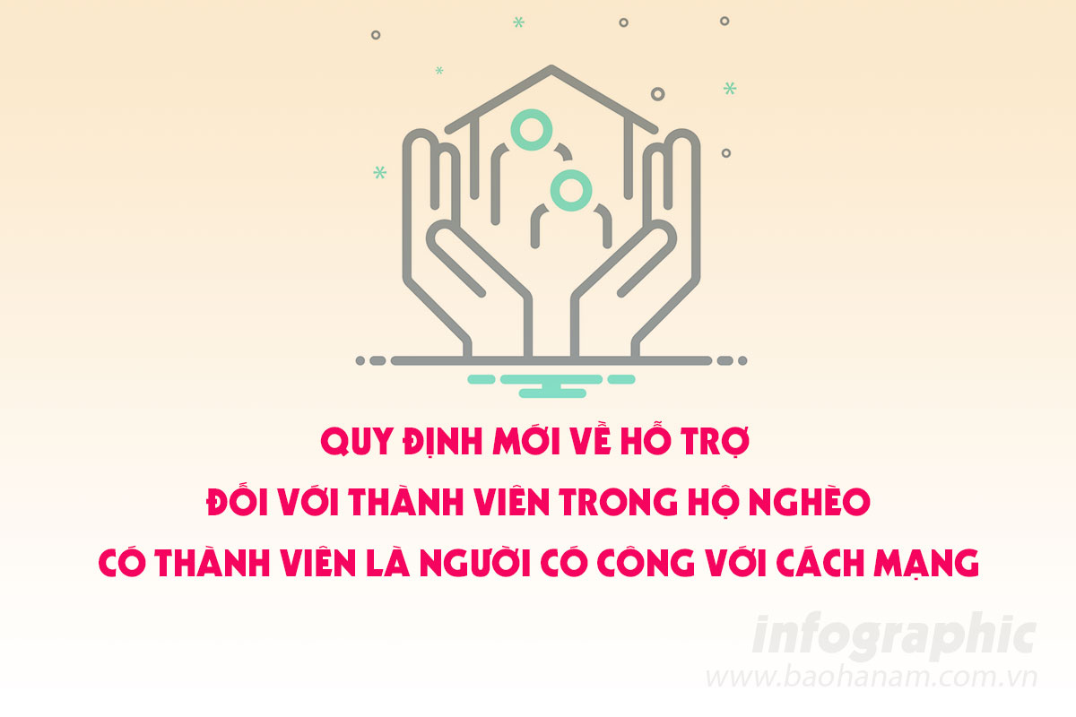 Quy định mới về hỗ trợ đối với thành viên trong hộ nghèo có thành viên là người có công với cách mạng