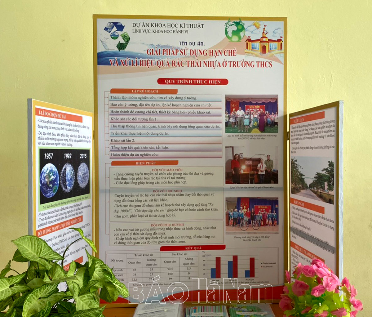 Bình Lục tổ chức cuộc thi Khoa học kỹ thuật cấp THCS năm học 2022-2023