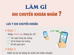 Làm gì khi chuyển khoản nhầm?