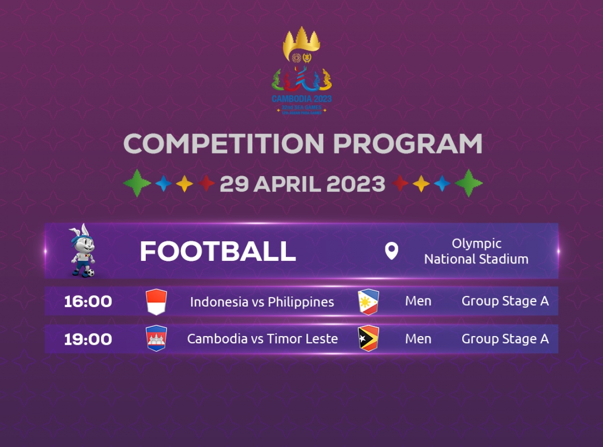 Lịch thi đấu bóng đá hôm nay 29/4: SEA Games 32 và Bayern Munich là tâm điểm chú ý