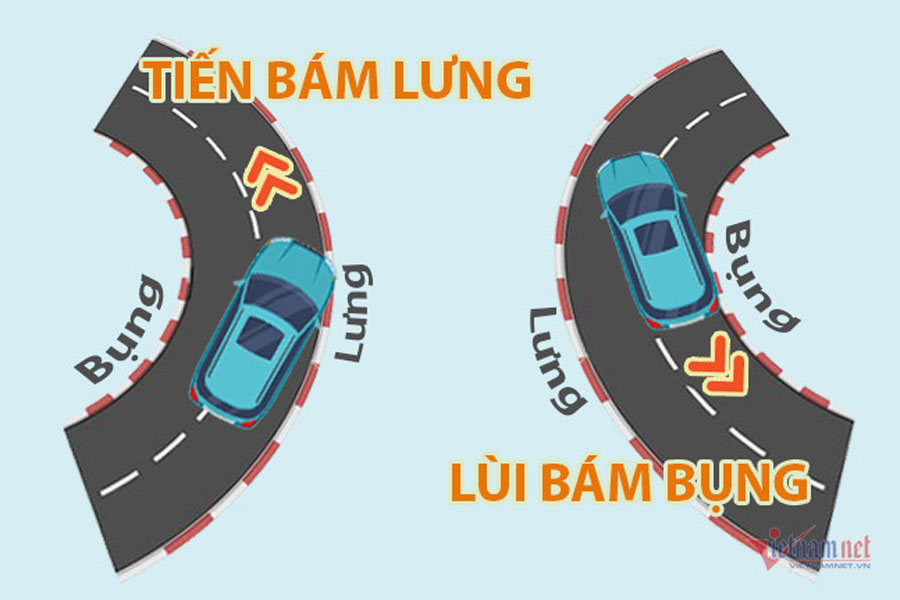 Hiểu đúng về câu 'tiến bám lưng, lùi bám bụng' khi lái xe