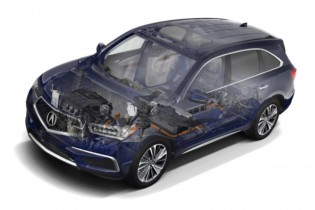 Sự khác biệt giữa động cơ hybrid và điện