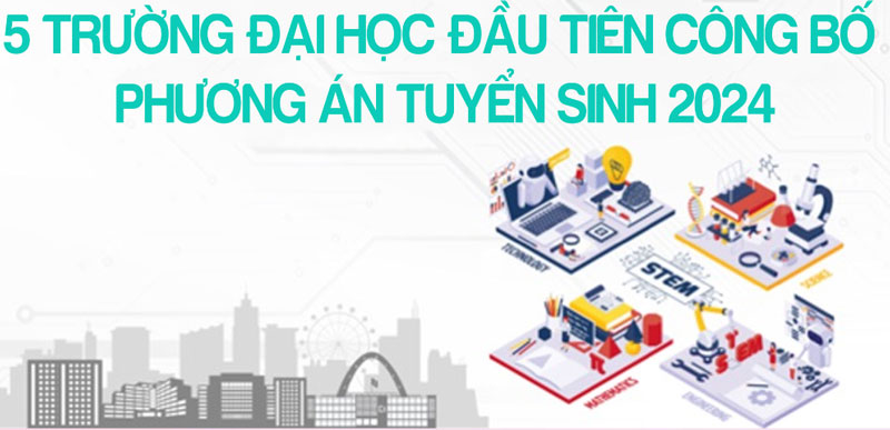 5 trường đại học đầu tiên công bố phương án tuyển sinh 2024