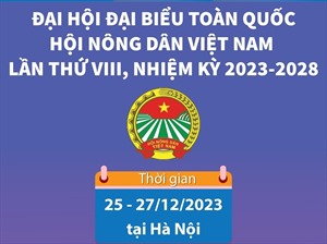 1.000 đại biểu dự Đại hội toàn quốc Hội Nông dân Việt Nam