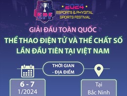 Khai mạc Giải đấu toàn quốc Thể thao điện tử và Thể chất số năm 2024