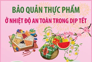 Bảo quản thực phẩm ở nhiệt độ an toàn trong dịp Tết