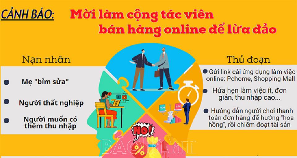 Cảnh giác thủ đoạn tuyển cộng tác viên làm việc online để lừa đảo chiếm đoạt tài sản