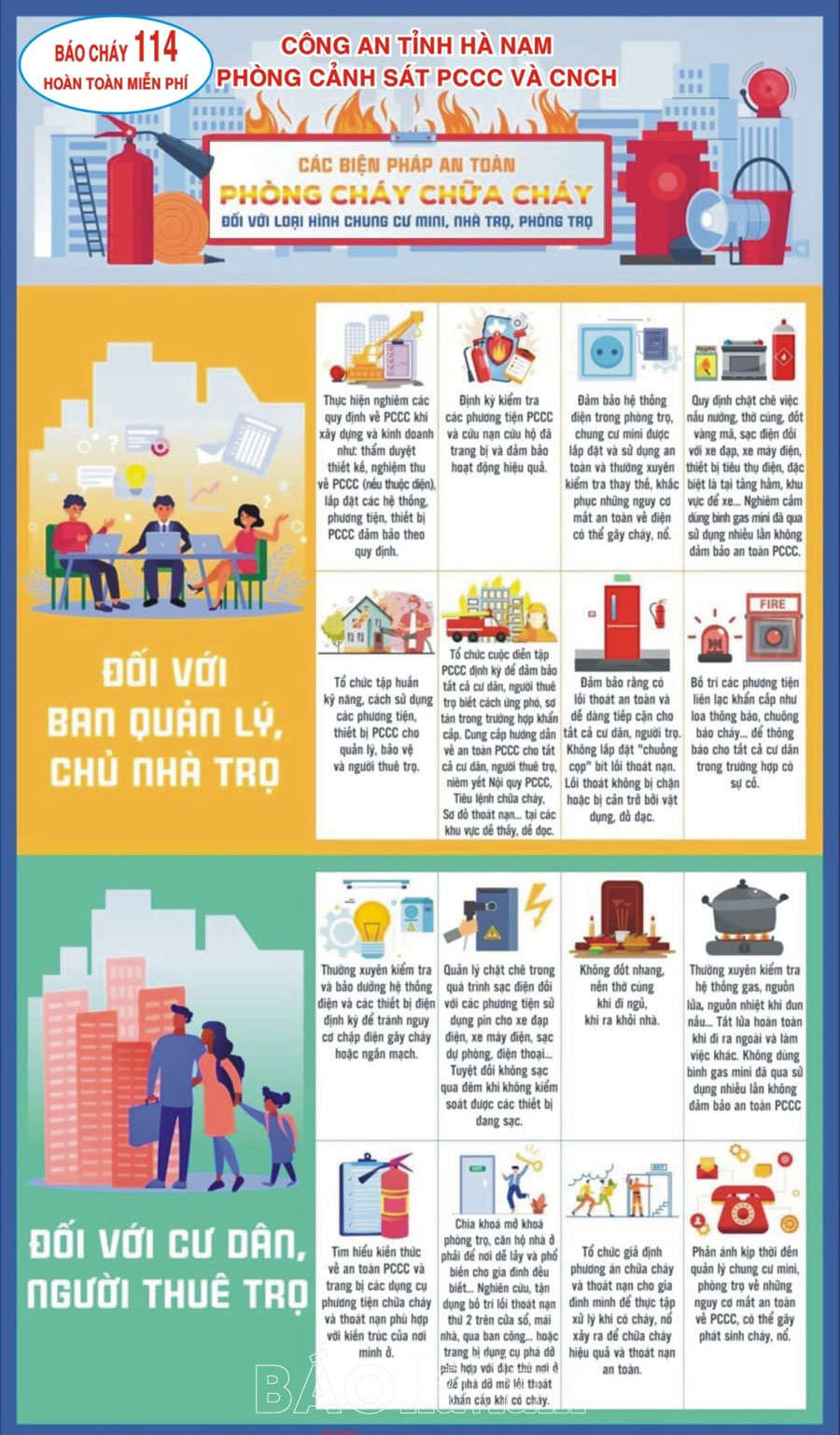 Công an Hà Nam khuyến cáo an toàn PCCC đối với hộ gia đình, nhà để ở kết hợp sản xuất, kinh doanh