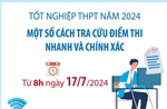Một số cách tra cứu điểm thi tốt nghiệp THPT năm 2024