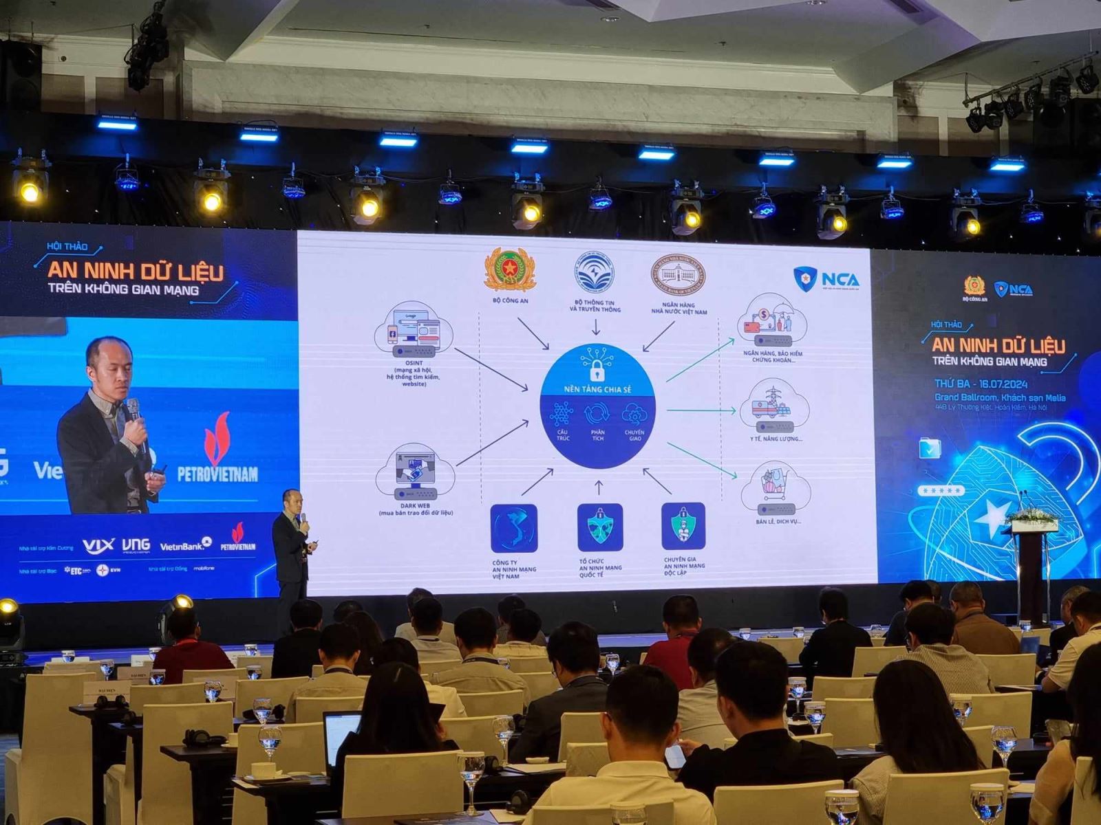 Xây dựng nền tảng chia sẻ thông tin an ninh mạng