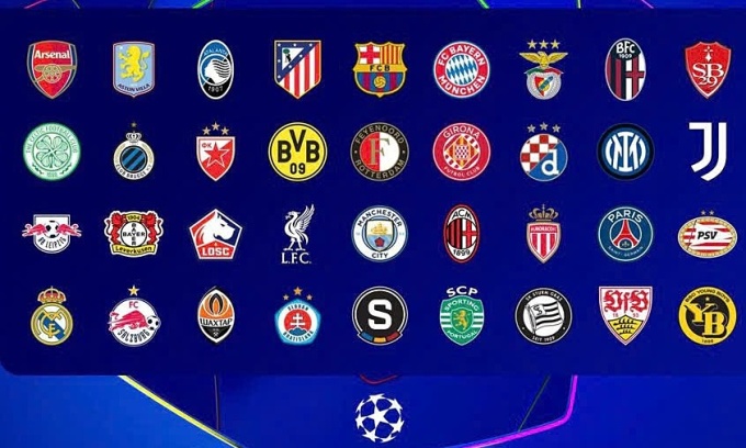 Chốt 36 đội dự Champions League 2024-2025