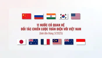 11 nước có quan hệ Đối tác chiến lược toàn diện với Việt Nam