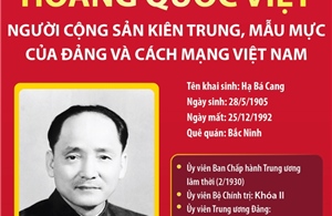 Đồng chí Hoàng Quốc Việt - Người cộng sản kiên trung, mẫu mực của Đảng và cách mạng Việt Nam